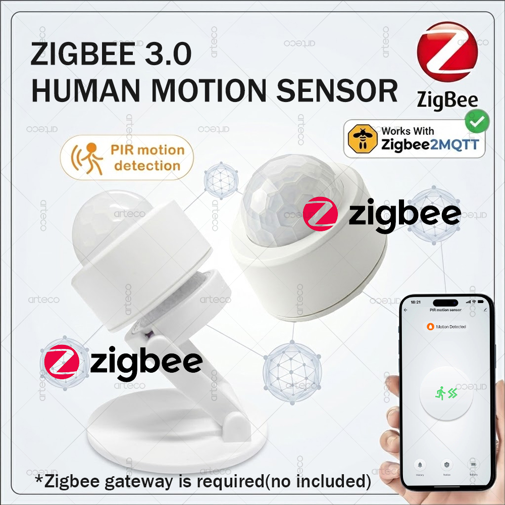 Home Security Tools - Zigbee 3.0 ミニ PIR モーションセンサー人体赤外線検出器セキュリティアラームサポート Zigbee2mqtt