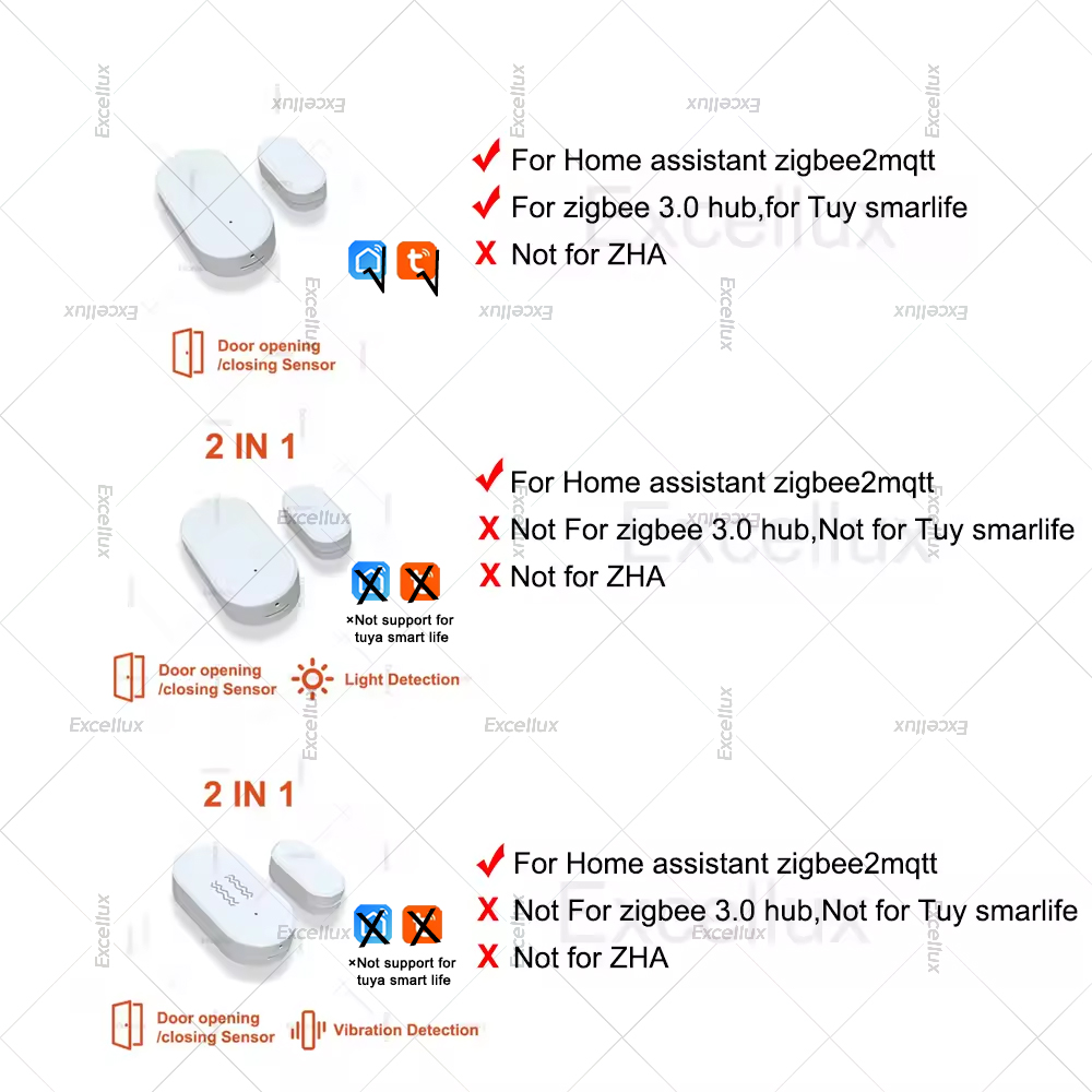 Zigbee 3.0 ドア窓センサー輝度/振動センサースマー - Home Security Tools のレビューと価格