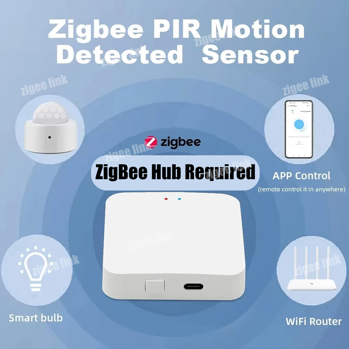 Zigbee PIR モーションセンサー人体赤外線検出器ホー - Home Security Tools のレビューと価格
