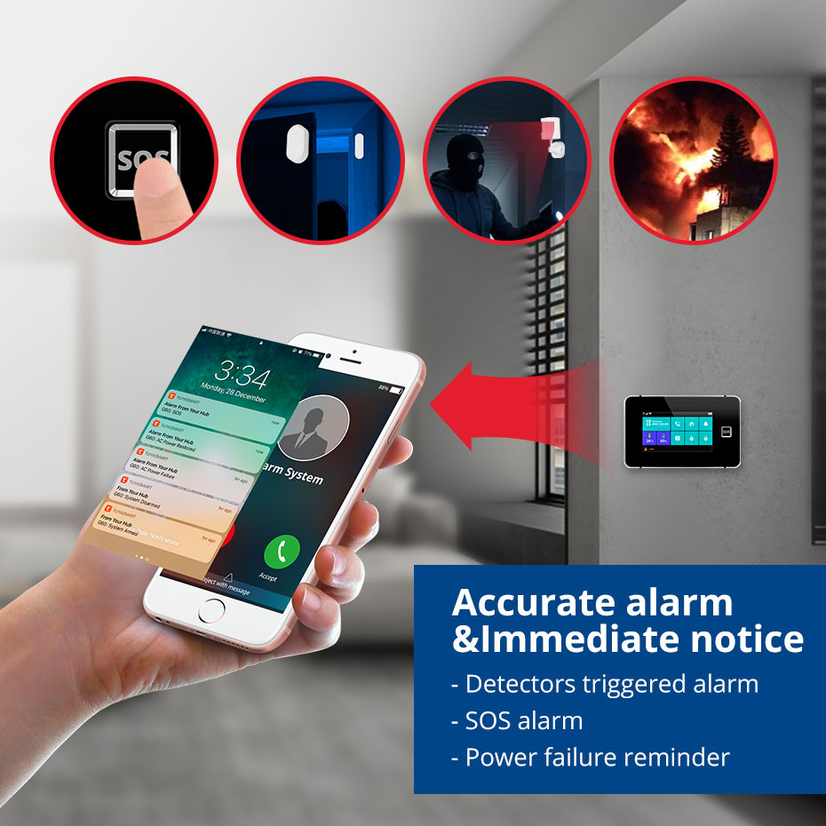 KERUI G60B WIFI GSM 警報システム 4.3 - Home Security Equipment のレビューと価格