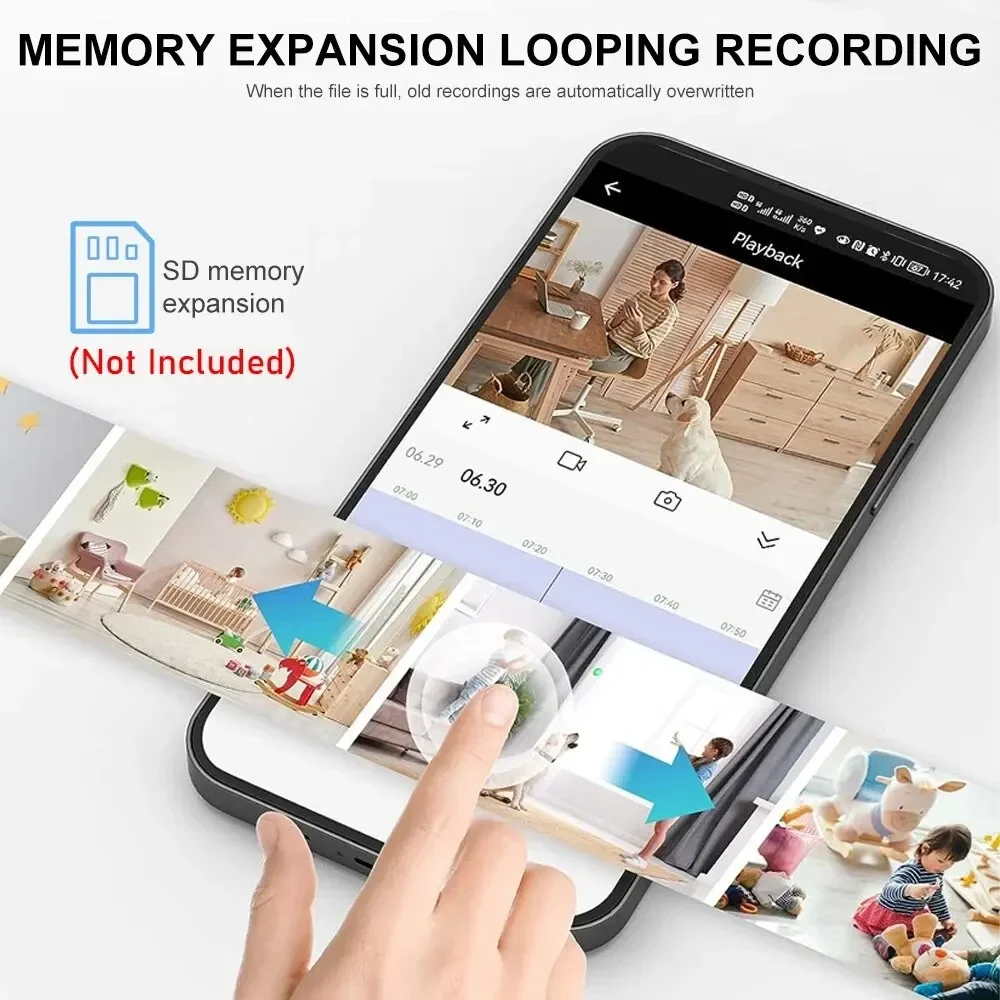 新しい A9 カメラ Wifi 1080p HD ワイヤレス - Home Security Cameras のレビューと価格