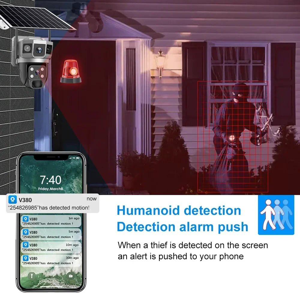 V380 4K 3画面 4Gカメラ ソーラーバッテリー PI - Home Security Tools のレビューと価格