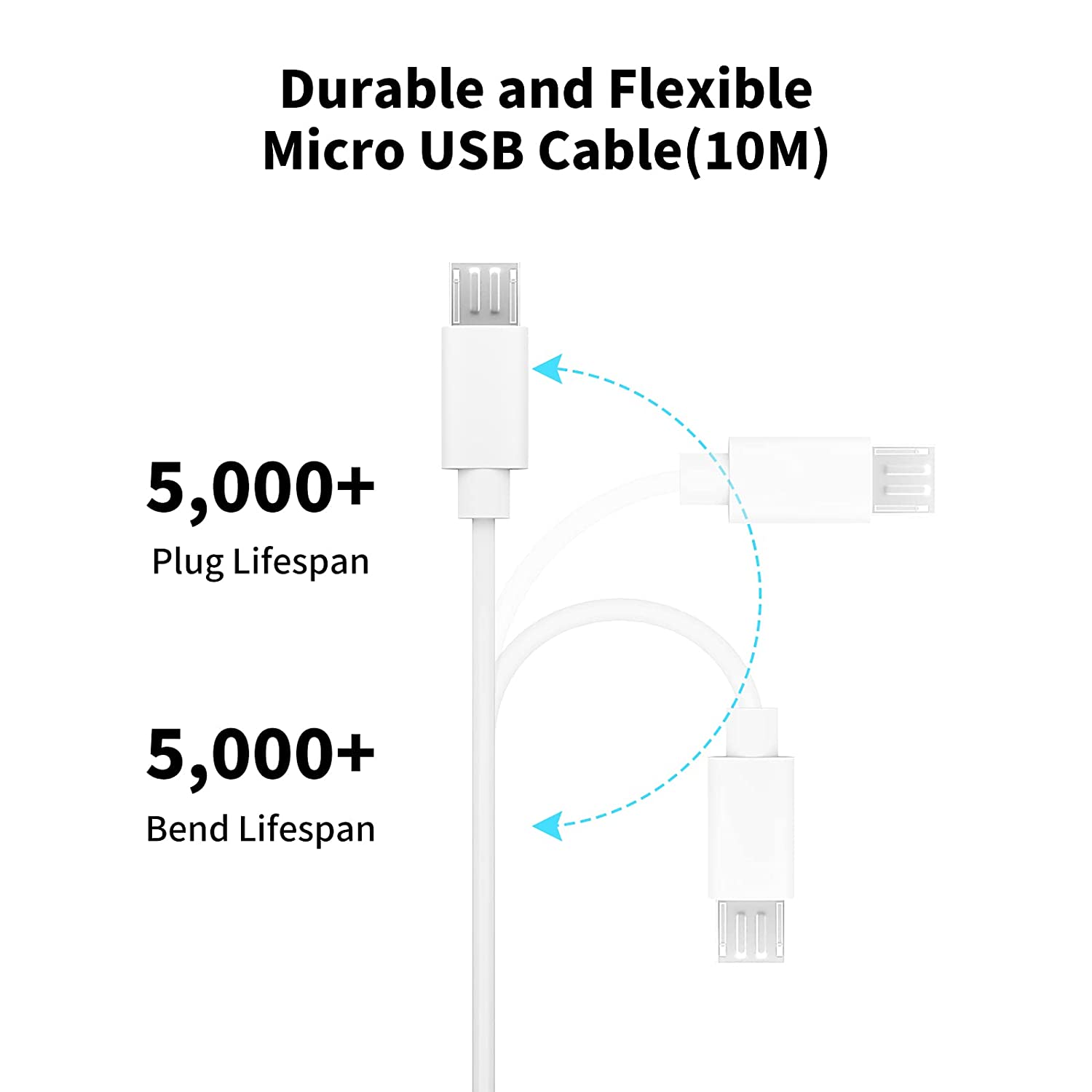 Xiaomi mi 360 ° 用マイクロUSB延長ケーブル - Home Security Camera Xiaomi Mi 360 のレビューと価格