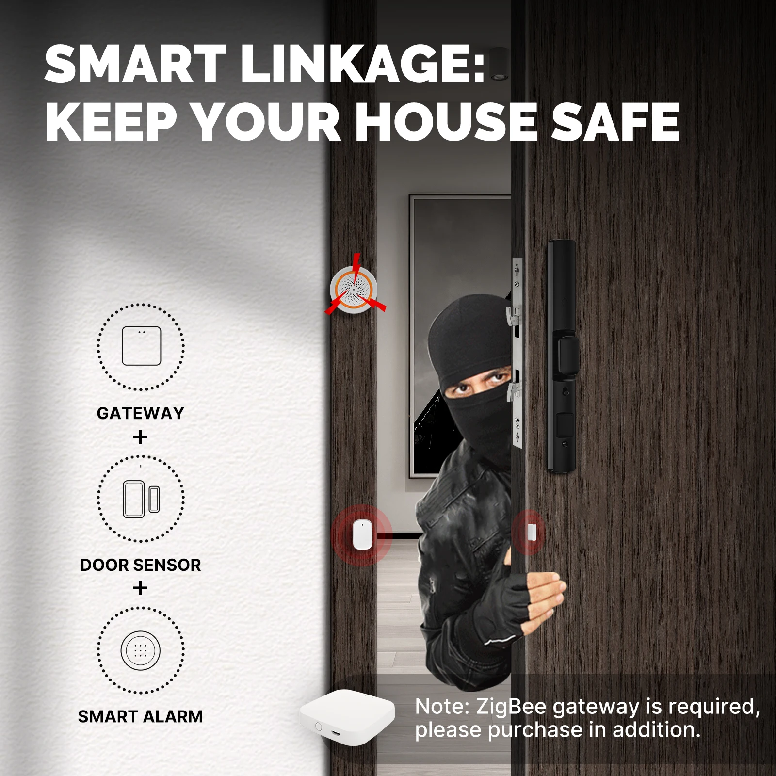 MOES Tuya ZigBee スマート窓ドアゲートセンサ - Home Security System Installation のレビューと価格